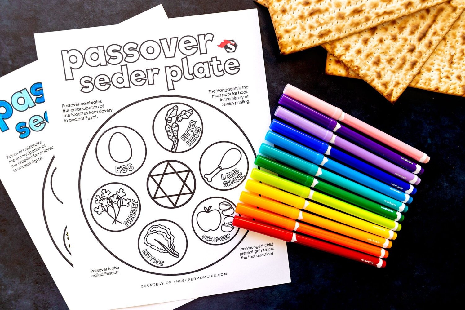 Passover Seder Plate Printable Coloring Page The Super Mom Life