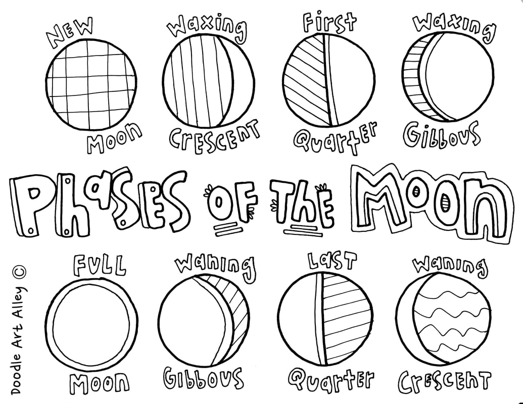 Solar System Coloring Pages Printables CLASSROOM DOODLES